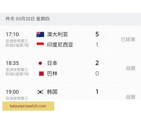 2026年世界杯新赛制全面升级，如何影响全球足球格局与参赛球队竞争力